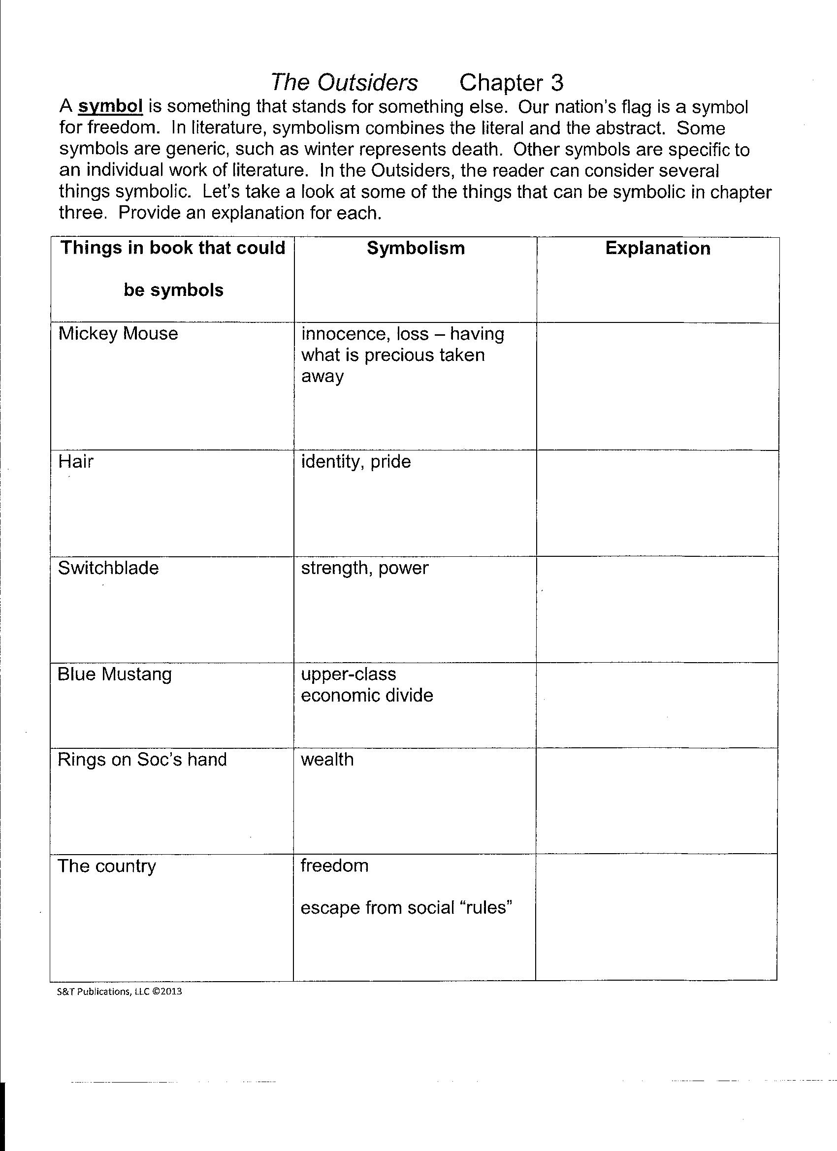 27 The Outsiders Worksheet Answers - Worksheet Project List